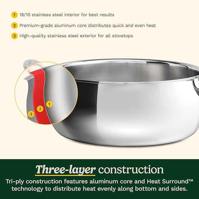 Cuisinart PureClad™ Triple Ply Stainless Steel 4.5 Qt. Dutch Oven w/Cover, PCT3545-24
