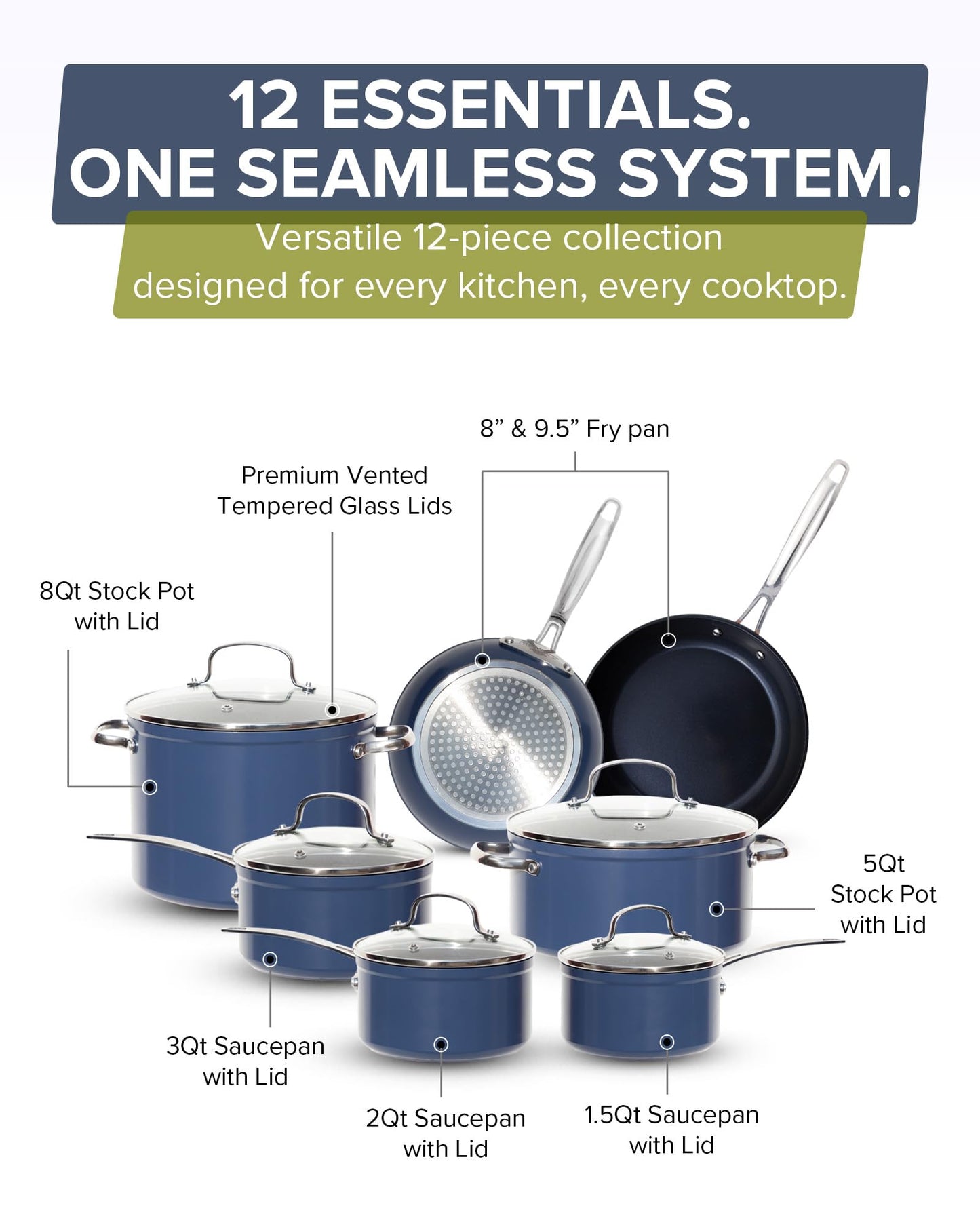 Healthy G11 Pots and Pans Set Non Stick (Deep Blue (G11))