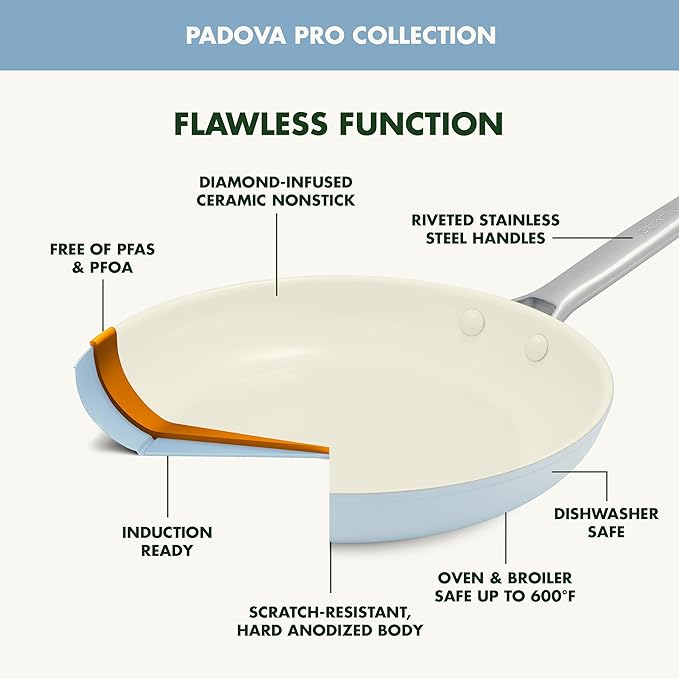 GreenPan Padova Pro 8" and 10" 2 Piece Frying Pan Skillet Set, Hard Anodized Healthy Ceramic Nonstick PFAS-Free Cookware, Induction Suitable, Stainless Steel Handle Dishwasher and Oven Safe, Blue Haze