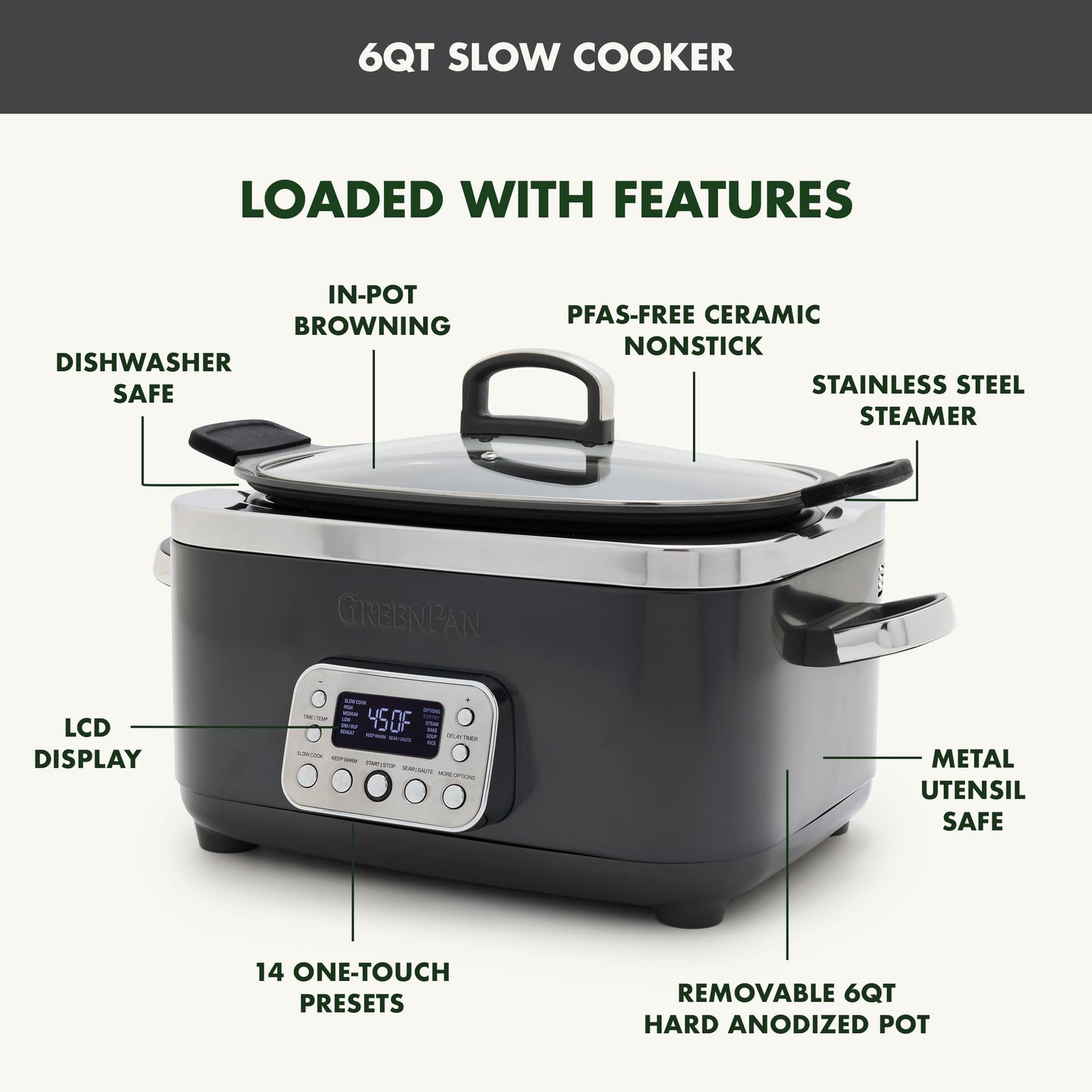 Elite 14-in-1 Nonstick 6QT Electric Slow Cooker, PFAS-Free Ceramic Multi-Cooker, In-Pot Browning, Dishwasher Safe Lid & Removable Crock, Stainless Steel Steamer, Silicone Handles, Graphite (6 Quarts / Graphite)