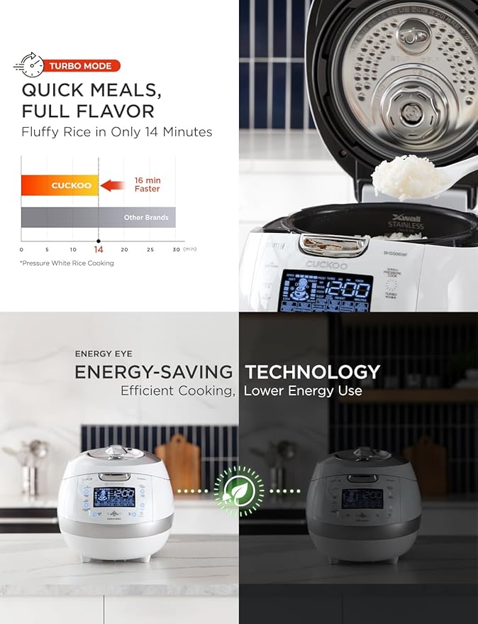 CUCKOO High Pressure Rice Cooker 6-Cup Uncooked / 12-Cup Cooked with Induction Heating Technology, Versatile Rice Maker with 16 Menu Options and Steam Plate, Voice Guide, White (CRP-BHSS0609F)