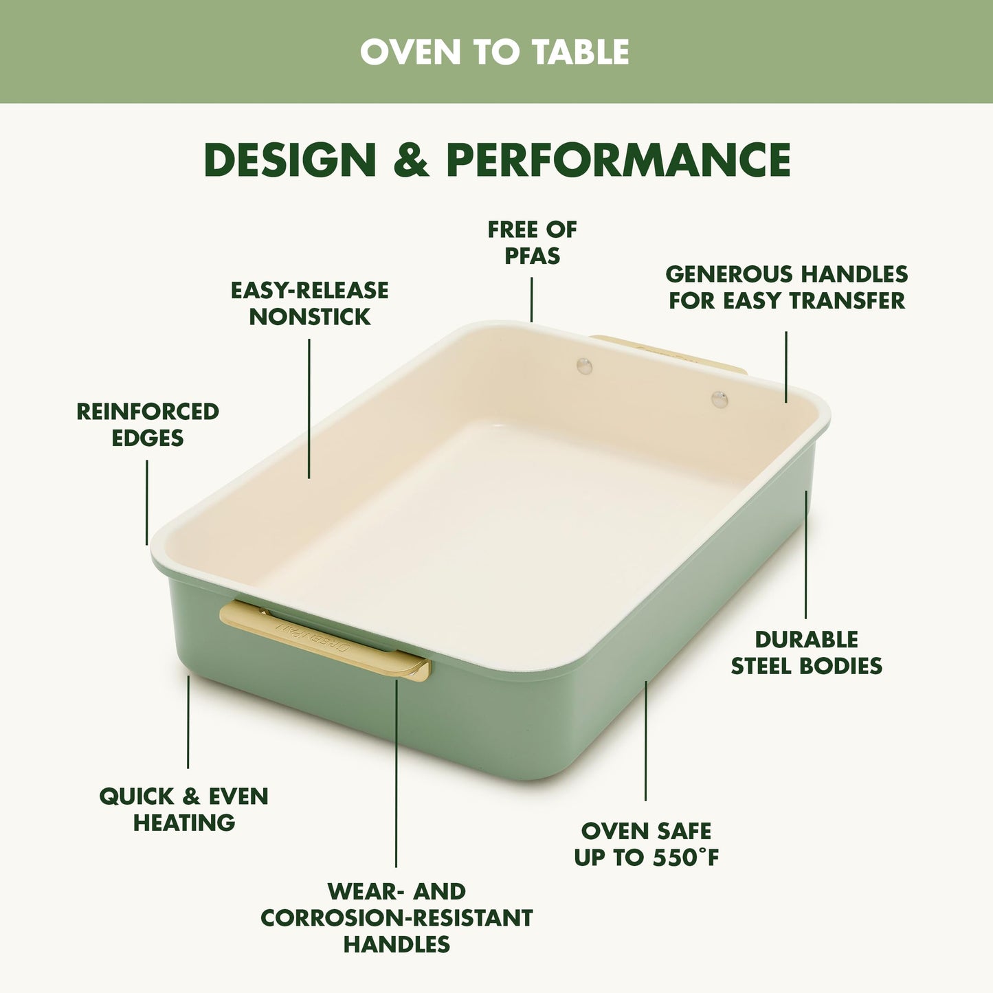 Bakeware 13” x 9” Rectangular Cake Pan