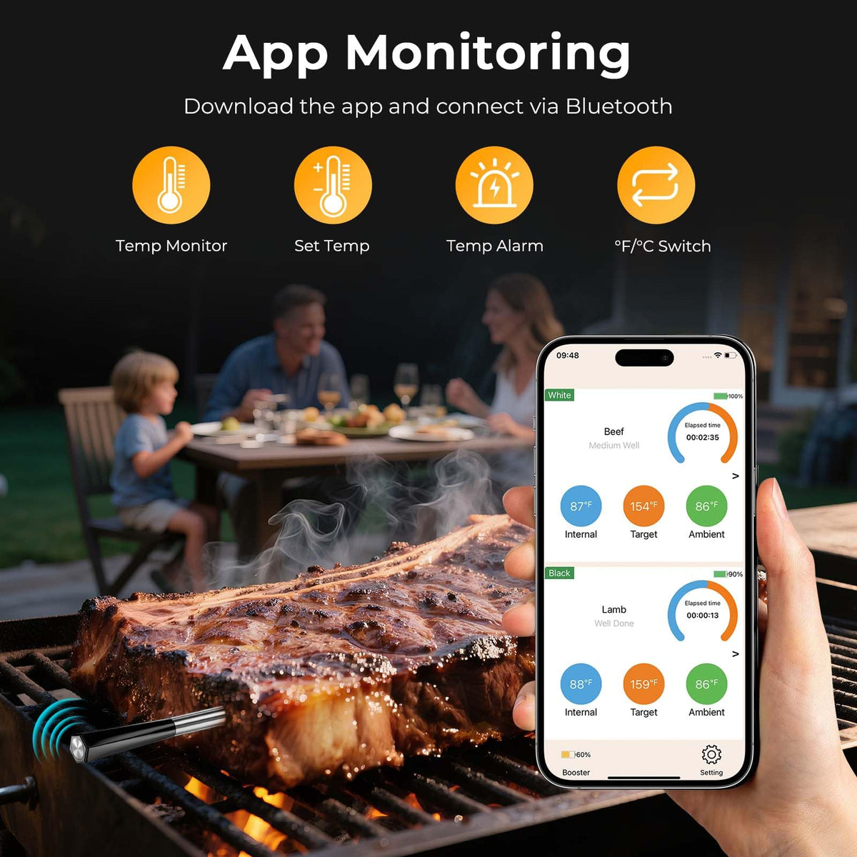 Bluetooth Meat Thermometer with 2 Color Probes for 820 ft Range (2 Probe)