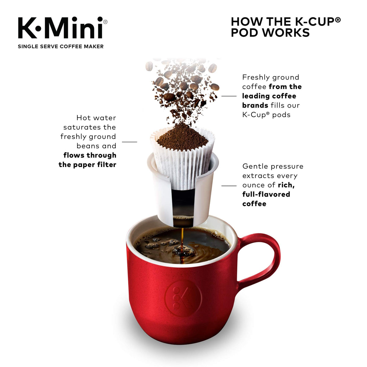 K Mini Single Serve K (Dusty Rose)