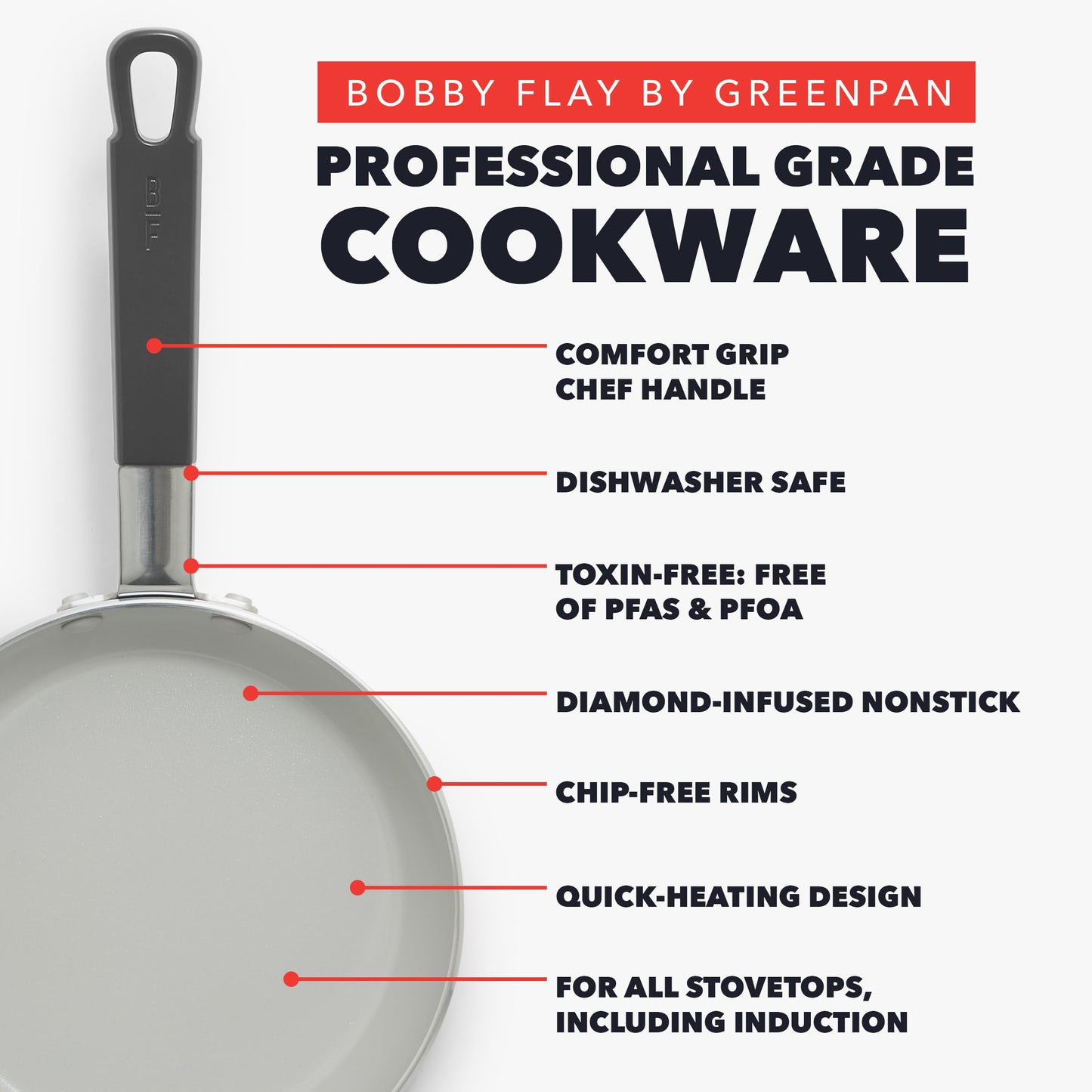 X Bobby Flay 16 Piece Ceramic Nonstick Cookware Set (16 Piece Cookware Set / Graphite)