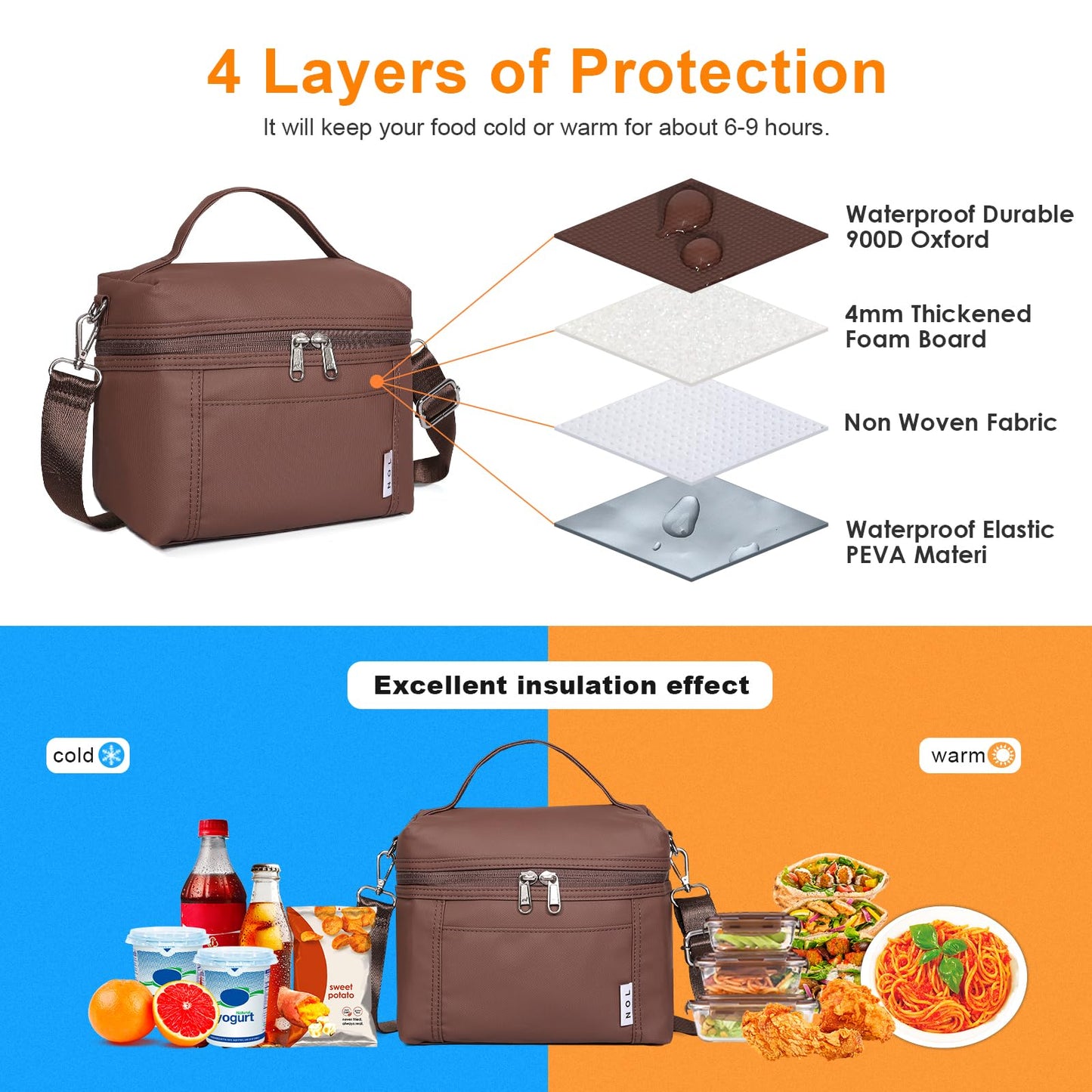 NOL 4 Liters Small Insulated Lunch Bags for Women Cooler Bag Lightweight Nylon Waterproof Lunch Box For Work （Small