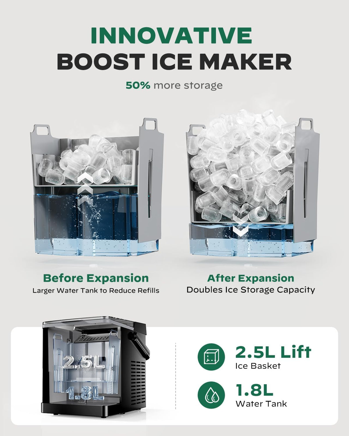 Countertop Ice Maker (Black / 26lbs)