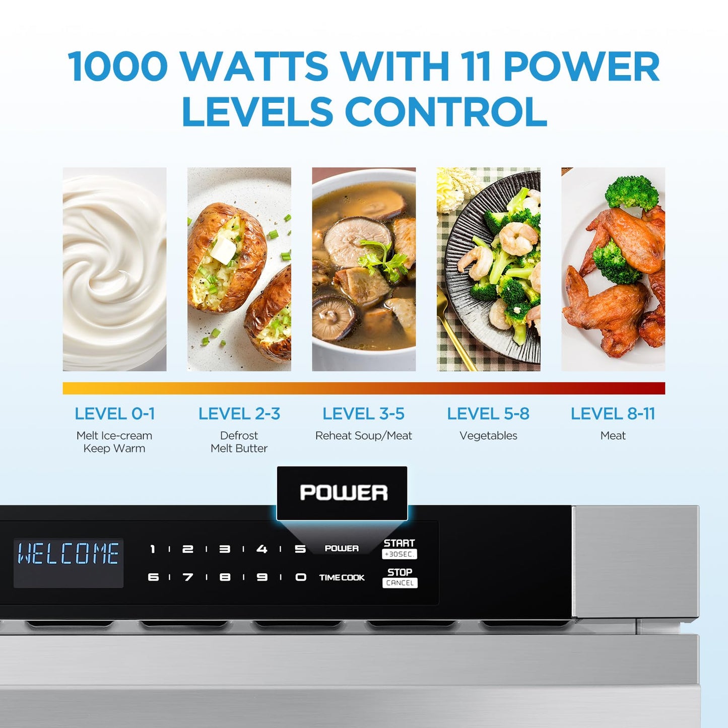 Microwave Drawer Oven (1.2 cu. ft. Drawer)