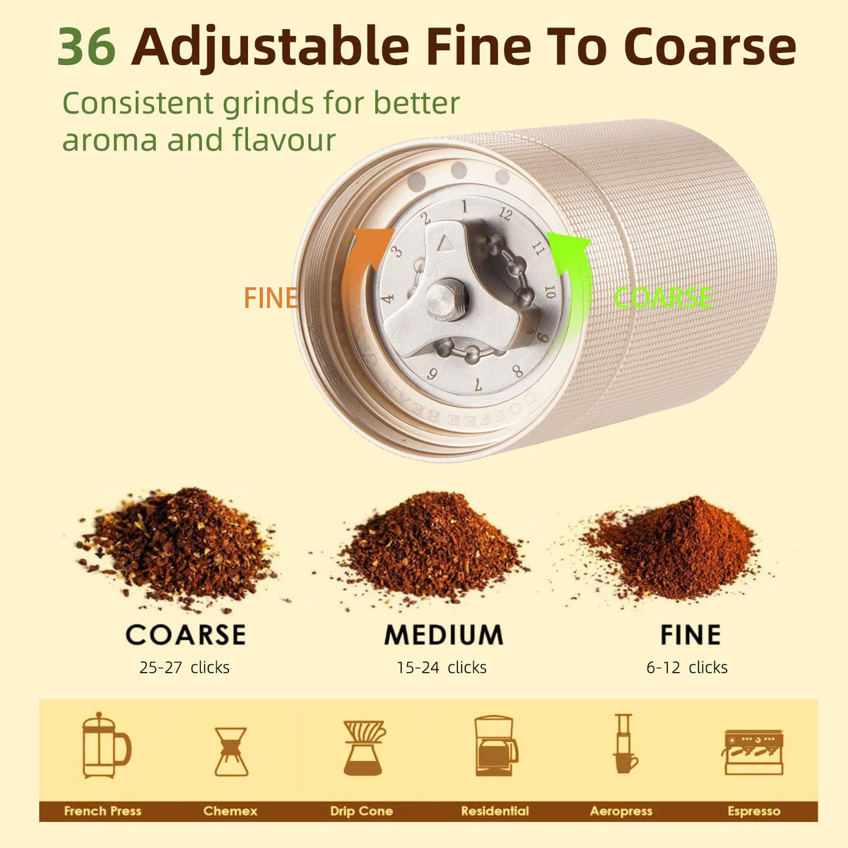 Popsweet C38 Manual Coffee Grinder (Starlight silver)