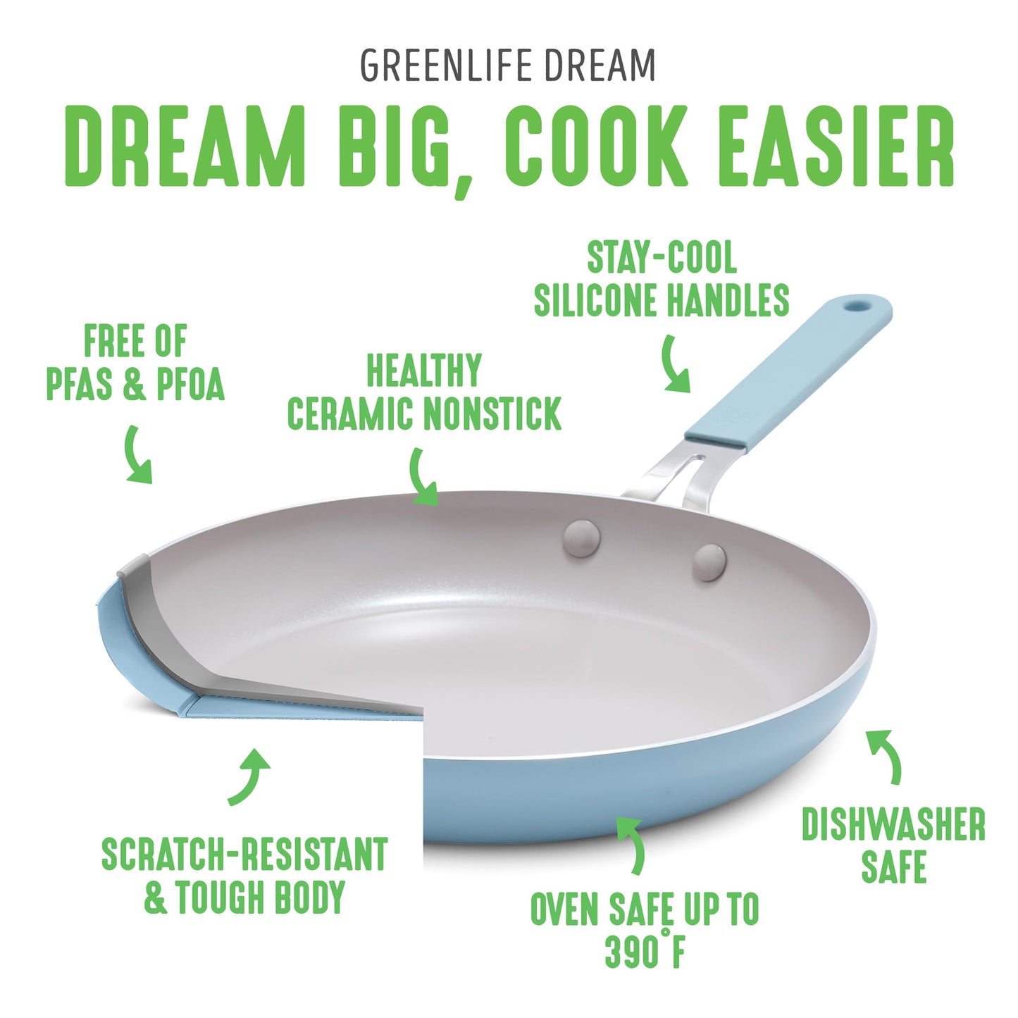8” & 10” 2 Piece Nonstick Ceramic Frying Pan Set