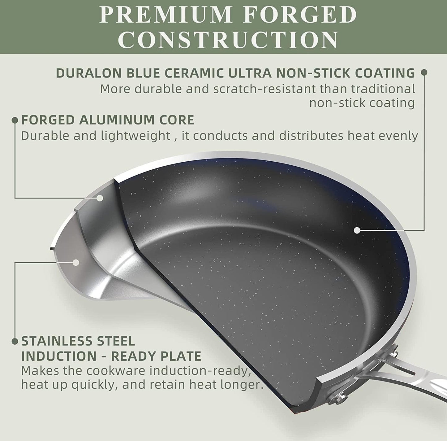 Healthy Duralon Blue Ceramic Nonstick Coated 9pc Cookware Set (9 PC / Cool Gray)