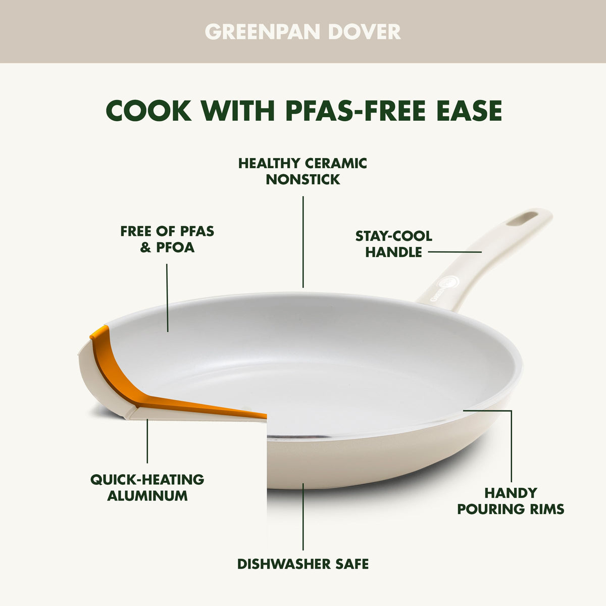 Dover Healthy Ceramic Nonstick (12 Piece Cookware Set / Cream White)