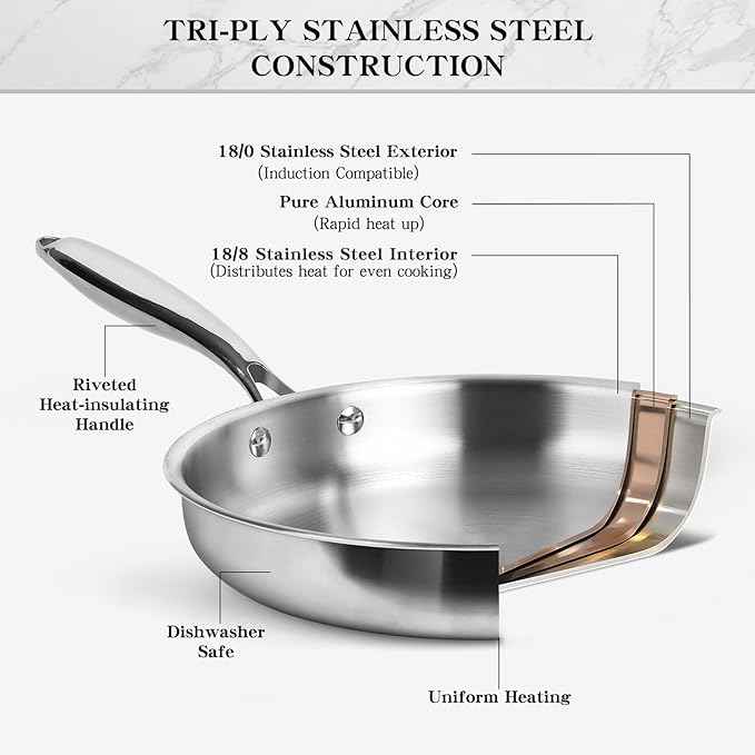 EWFEN Stainless Steel Cookware Set, 3 Ply 17 Piece Stainless Steel Pot and Pan Set, Oven Dishwasher Safe | Induction Compatible Frying Pans, Saucepans, Saute Pan & Stock Pot, PFOA, PTFE & PFOS Free