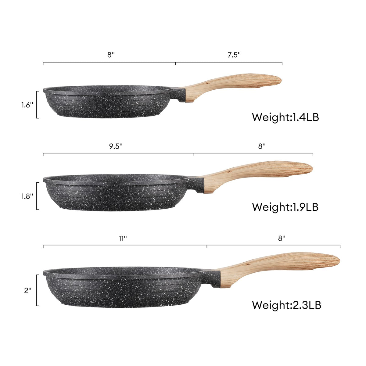 8 & 9.5 & 10 Inch Nonstick Frying Pan Sets for Cooking (3 Count)