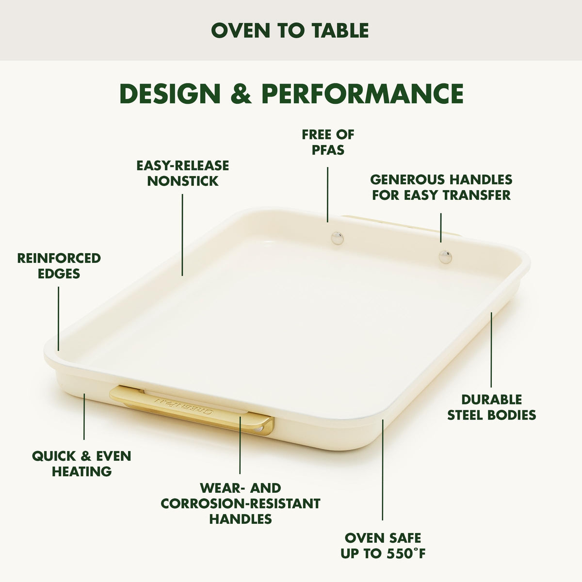 Bakeware 13" x 9" Quarter Sheet Pan (13" x 9" Quarter Sheet Pan / Cream)