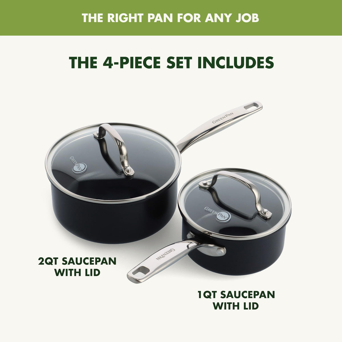 Prime Chatham 1QT & 2QT Saucepan Pot Set with Glass Lids (1QT and 2QT Saucepan Pot Set / Black)