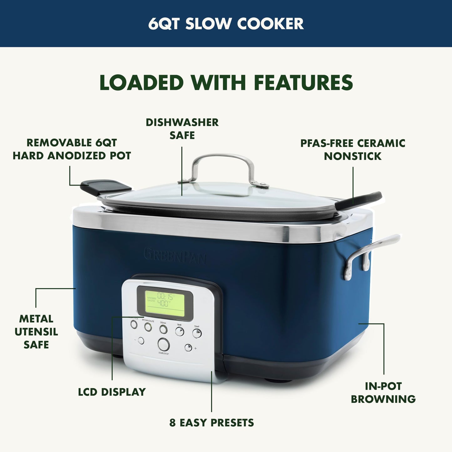 Elite 8-in-1 Programmable 6QT Electric Slow Cooker,Dishwasher Safe Lid & Removable Crock, PFAS-Free Healthy Ceramic Nonstick Multi-Cooker,Sear, Sauté,Brown,Steam Basket,Roast, Oxford Blue (6 Quarts / Oxford Blue)