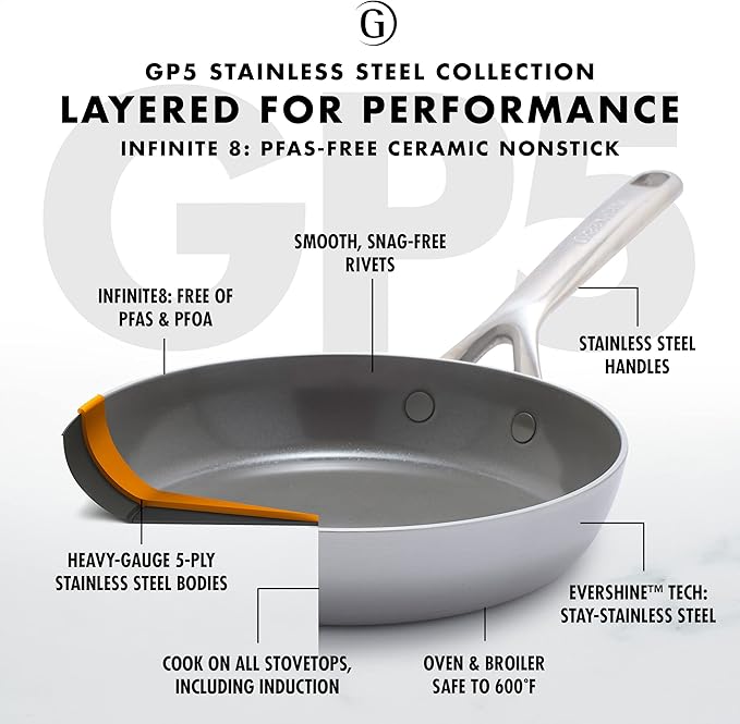 GreenPan GP5 Vista 5-Ply Stainless Steel 12 Piece Cookware Pots & Pans Set, Healthy Ceramic Nonstick PFAS-Free, Induction, Frying Pans, Sauté, Saucepans, Stock Pot, Glass Lids, Dishwasher & Oven Safe