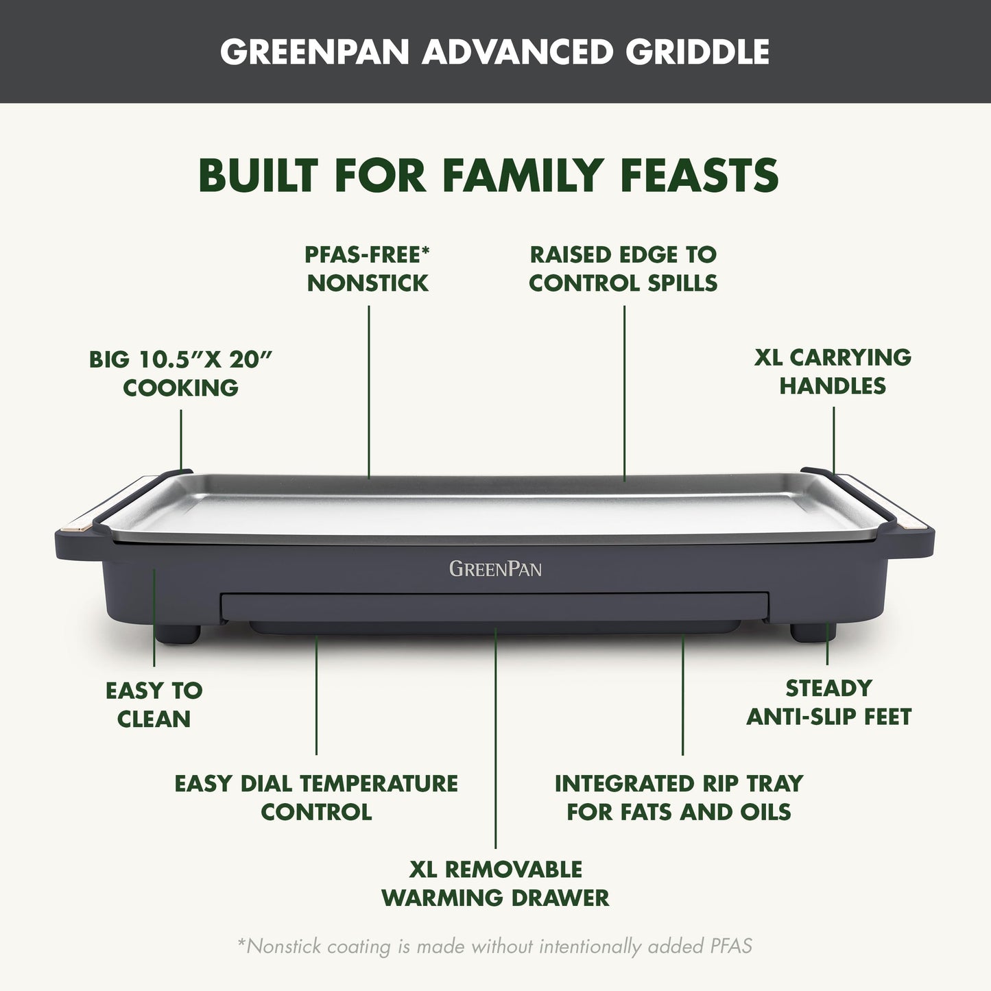 Advanced 10.5”x 20” Electric Griddle with Warming Drawer (10.5" x 20" Electric Griddle / Graphite)