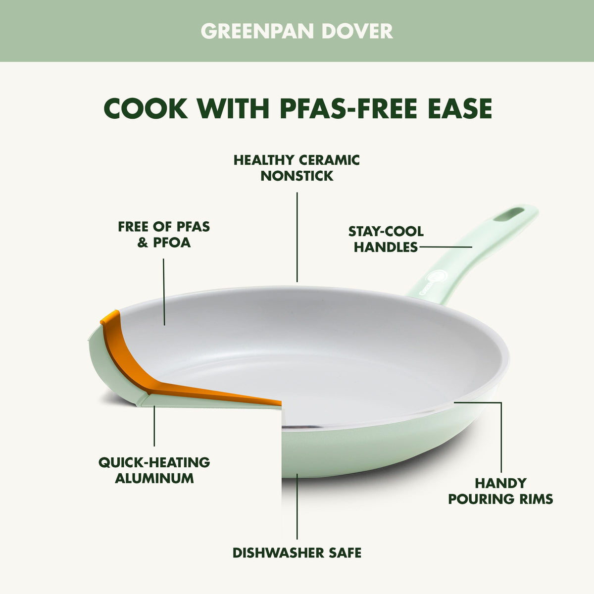 Dover Healthy Ceramic Nonstick (12 Piece Cookware Set / Pastel Green)