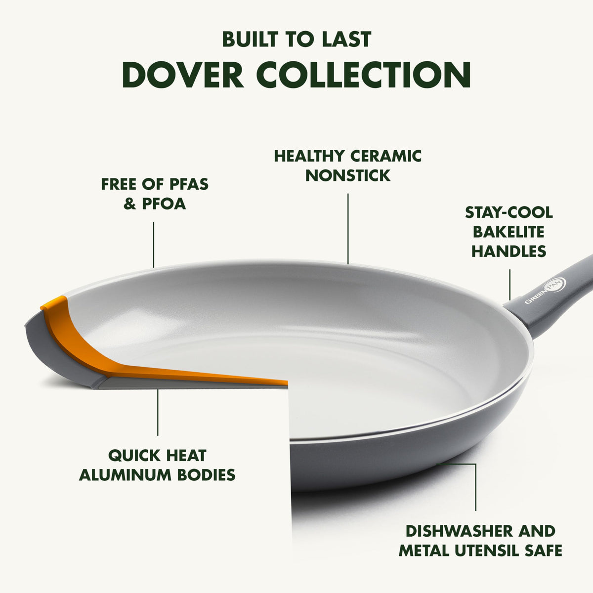 Dover 8" and 10" Frying Pan Skillet Set (8" and 10" Frying Pan Set / Gray)