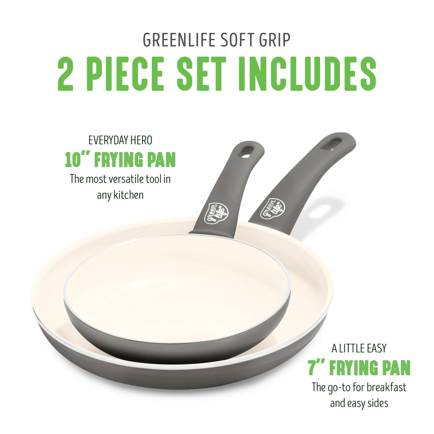 Non Stick Fry Pan Set (7" & 10" Frying Pan Skillet Set / Gray)
