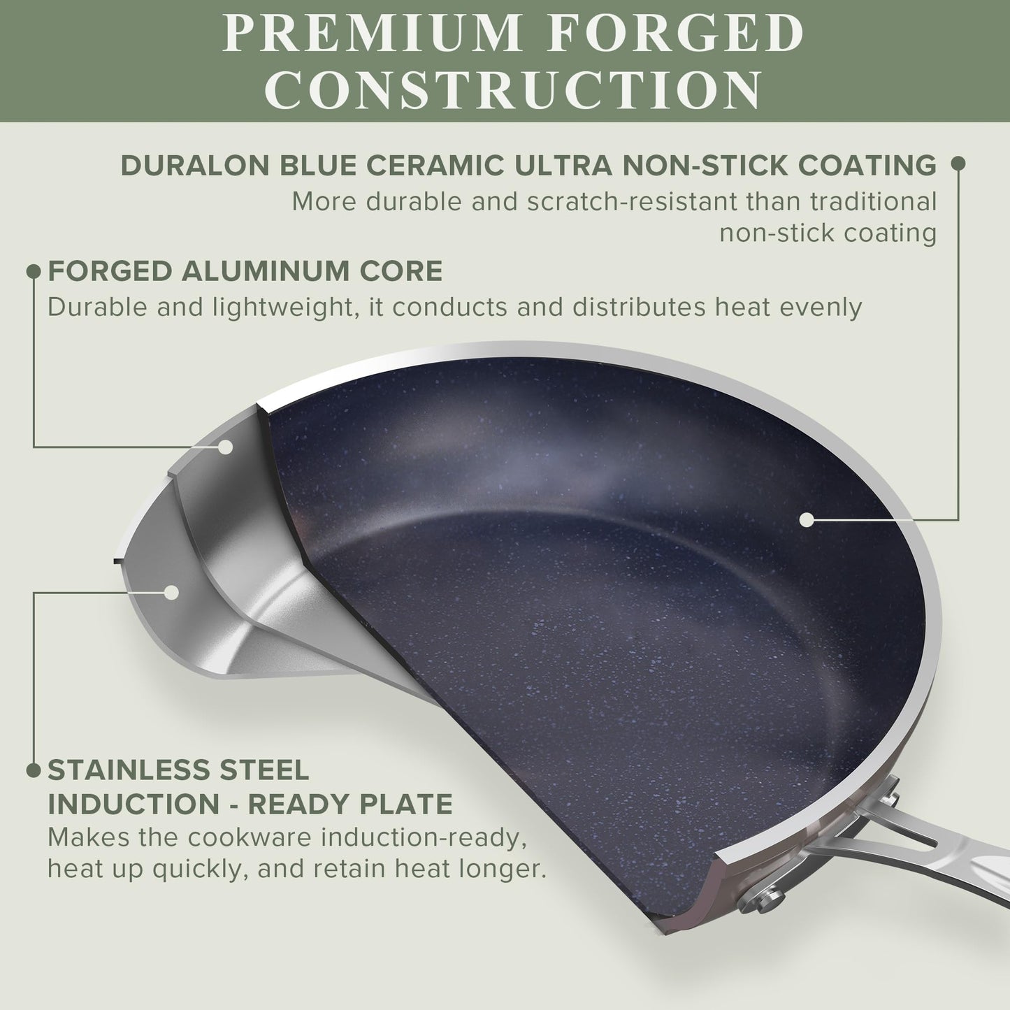 Healthy Duralon Blue Ceramic Nonstick Cookware Set (Clay / 12pc Cookware Set / Cookware Set)