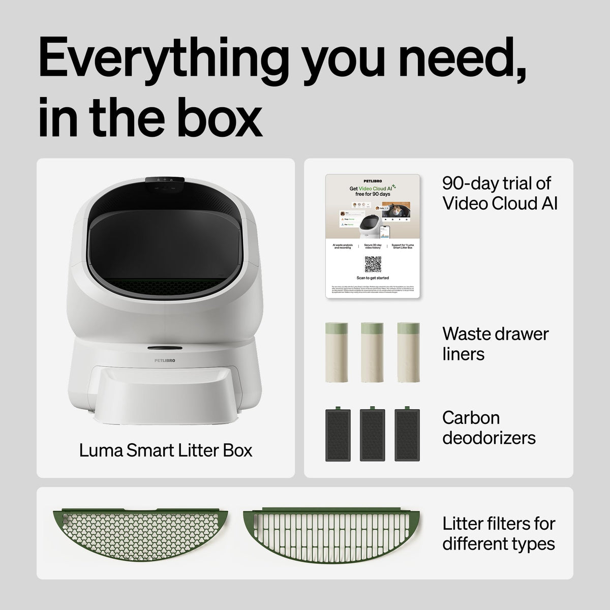 Automatic Litter Box with AI (White / AI Bundle)