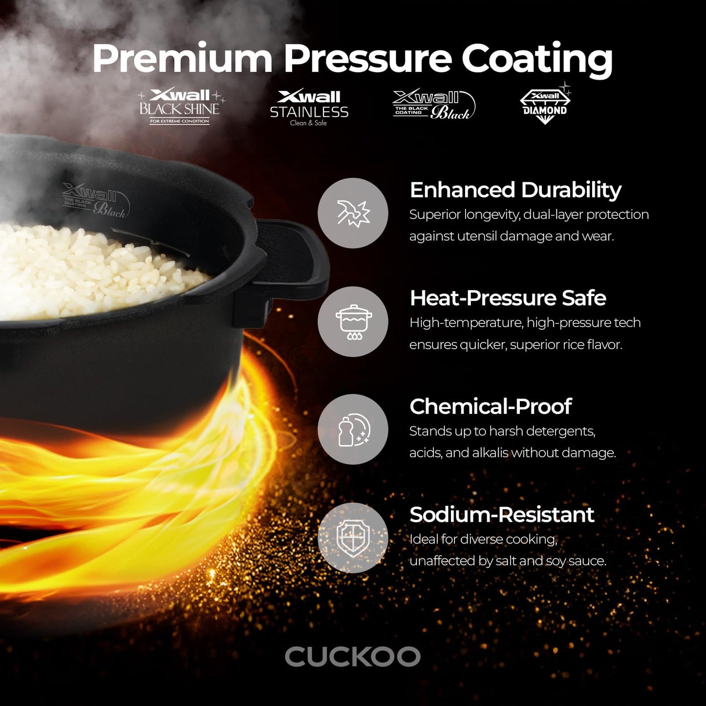 High Pressure Rice Cooker (6 CUP / Black)