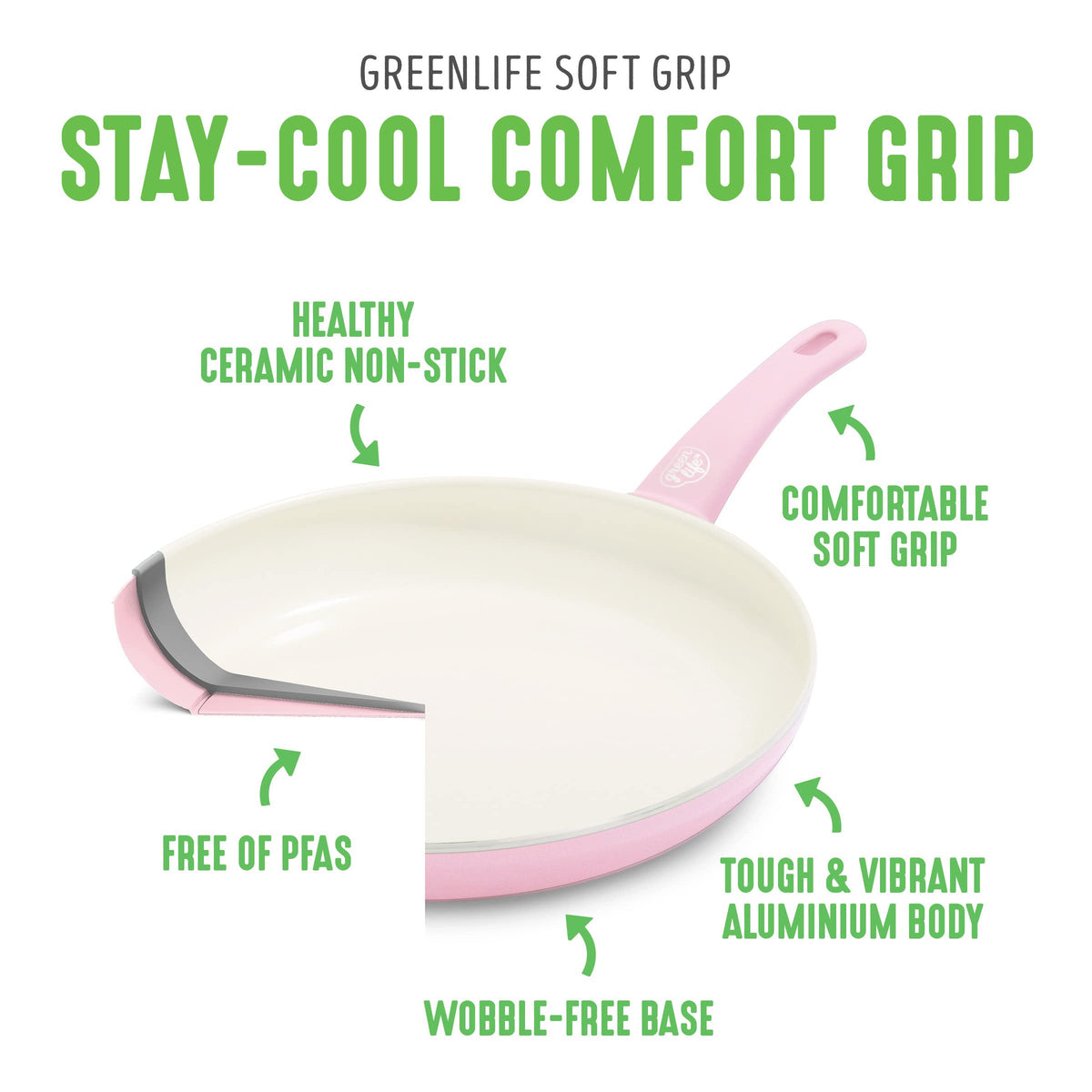 Non Stick Fry Pan Set (7" & 10" Frying Pan Skillet Set / Pink)
