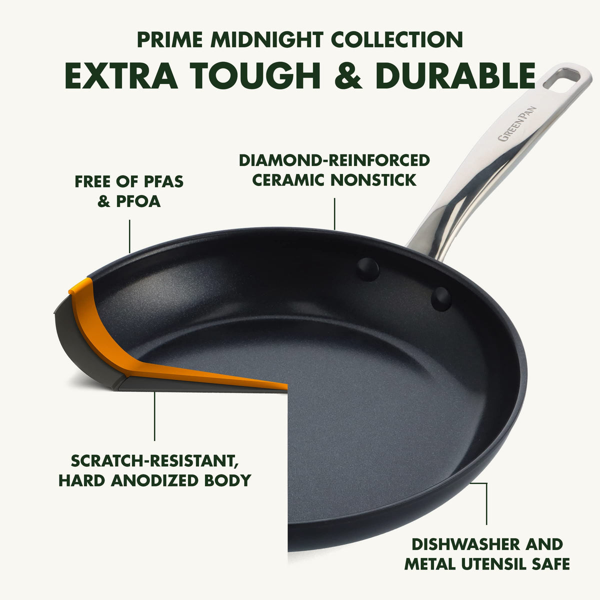 Chatham Prime Midnight Hard Anodized Healthy Ceramic Nonstick (5 Piece Cookware Pots and Pans Set)