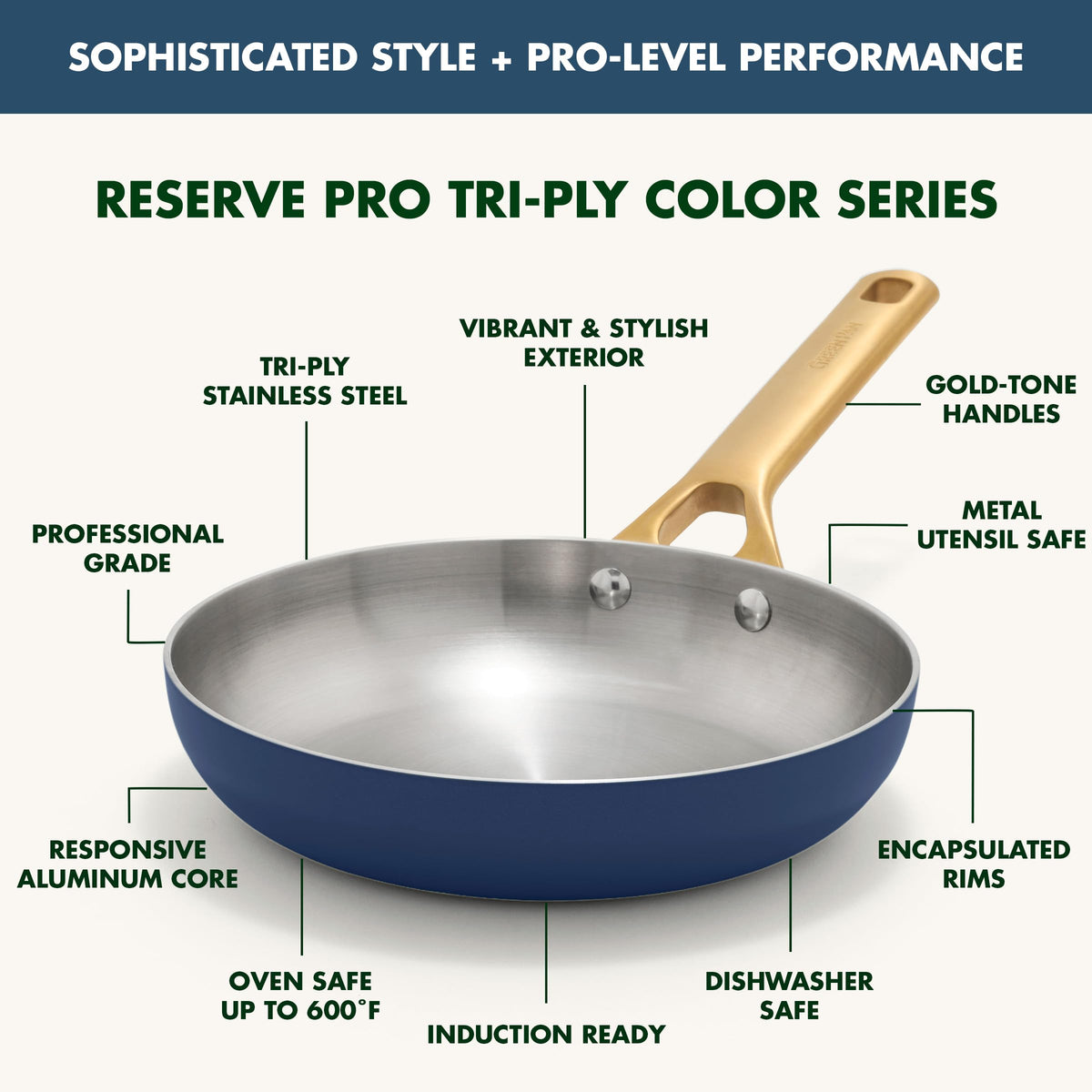 Stainless Steel Tri (10" & 12" Frying Pan Skillet Set / Twilight Blue)