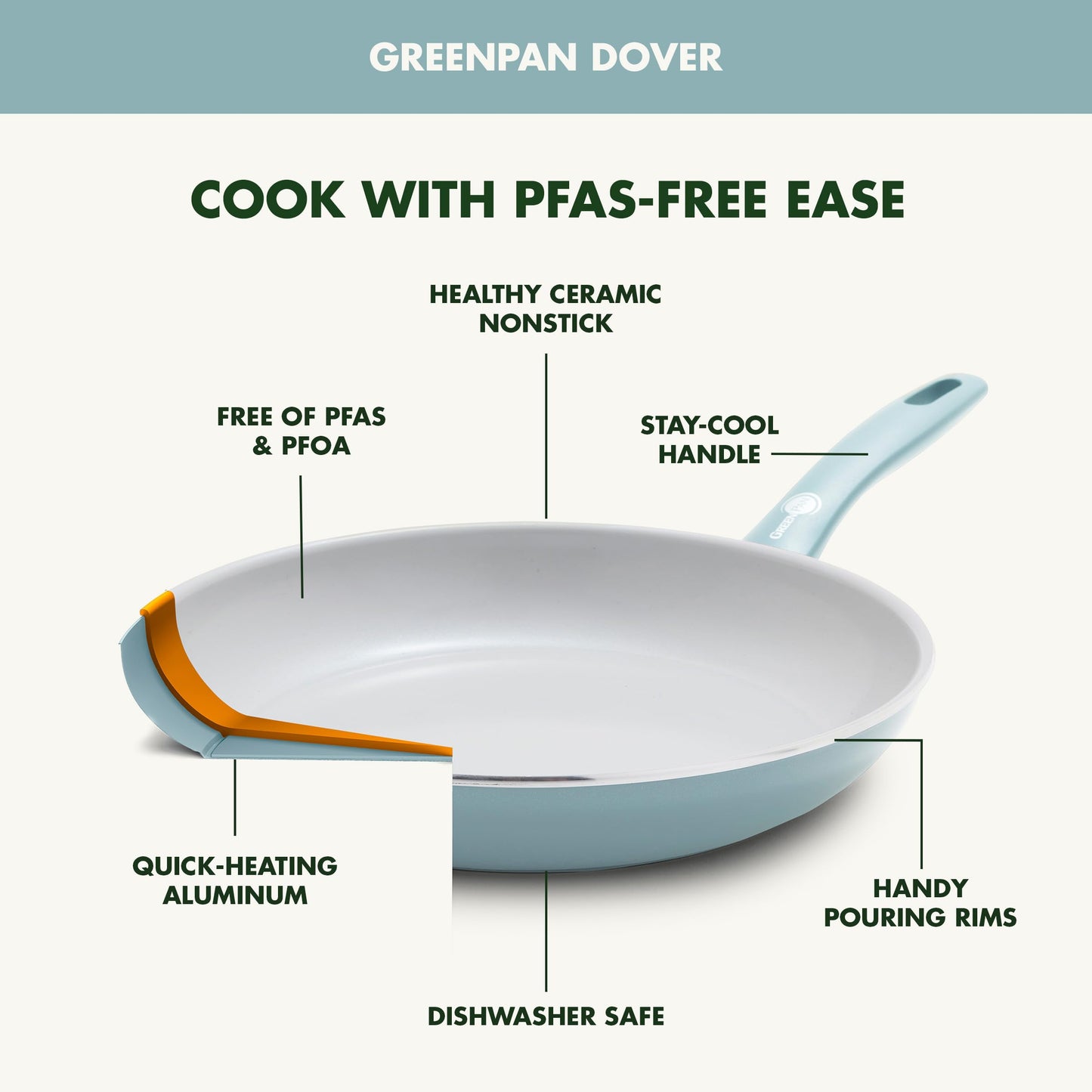 Dover 8” and 10” 2 Piece Frying Pan Skillet Set (8" and 10" Frying Pan Set / Blue Haze)