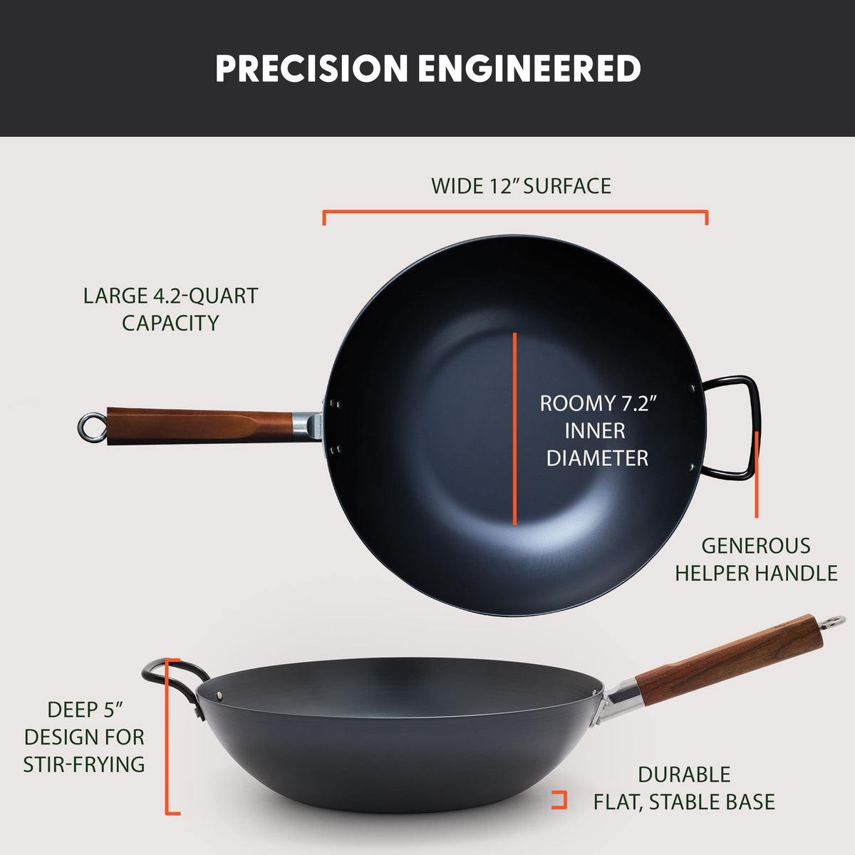 Carbon Steel Wok 12” (Black / 12" Wok Pan)