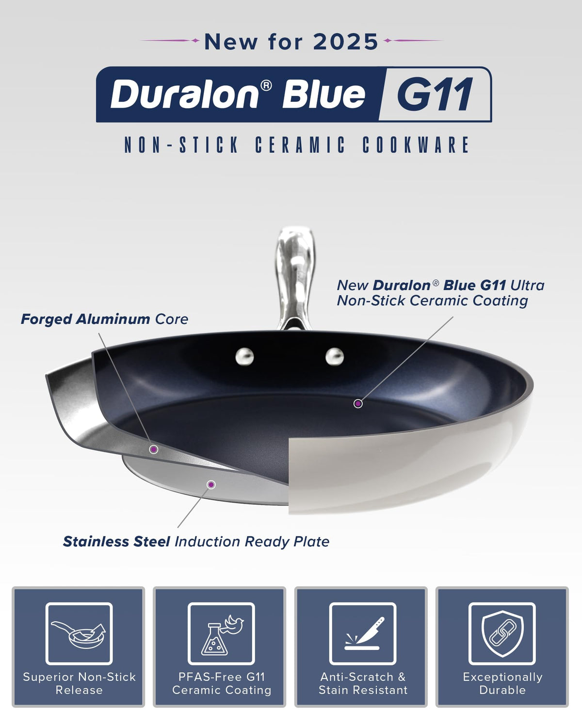 Lux 13 Piece Premium Cookware Collection (Oyster (G11))