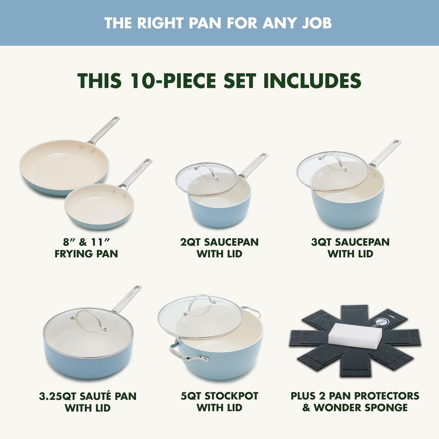 Padova Pro 10 Piece Cookware Pots and Pans Set (Blue Haze / 10-Piece Cookware Set)