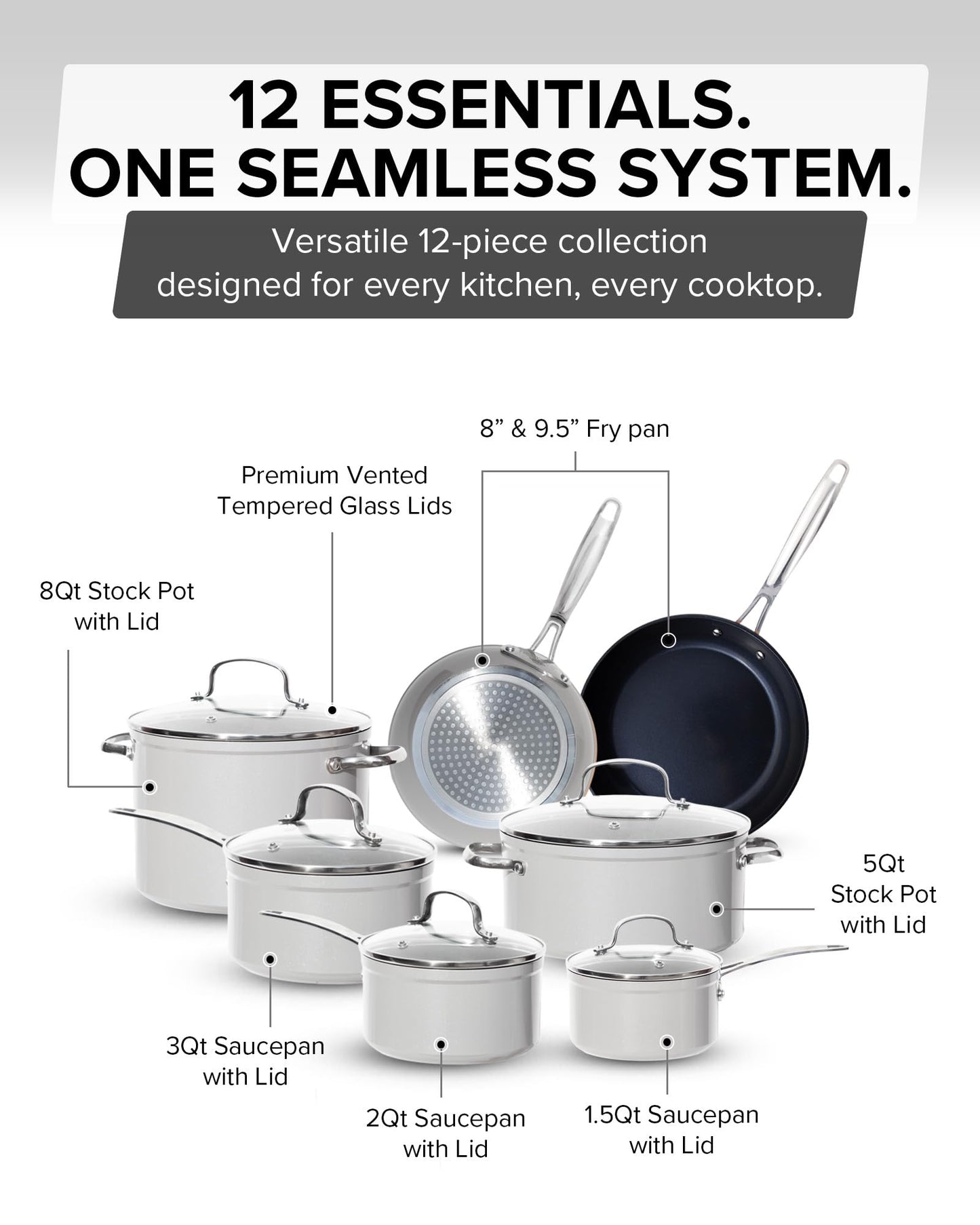 Healthy G11 Pots and Pans Set Non Stick (Tinsel Silver (G11))