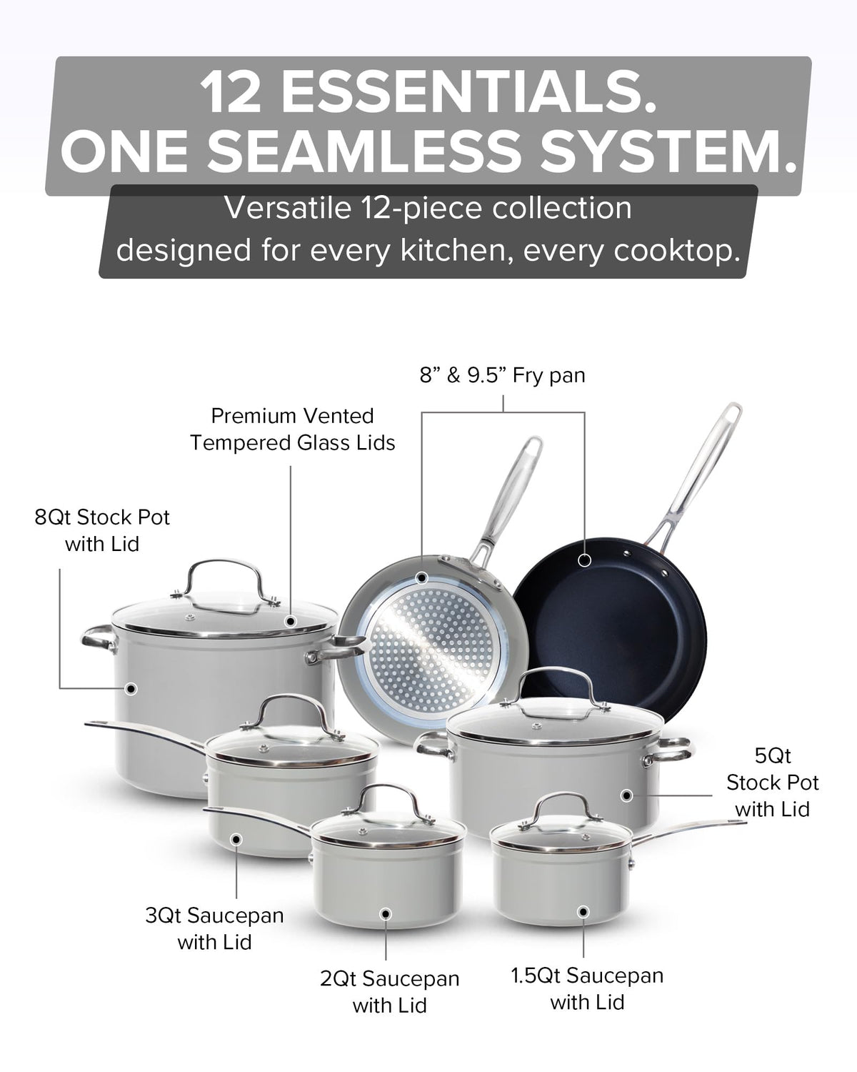 Healthy G11 Pots and Pans Set Non Stick (Cool Gray (G11))