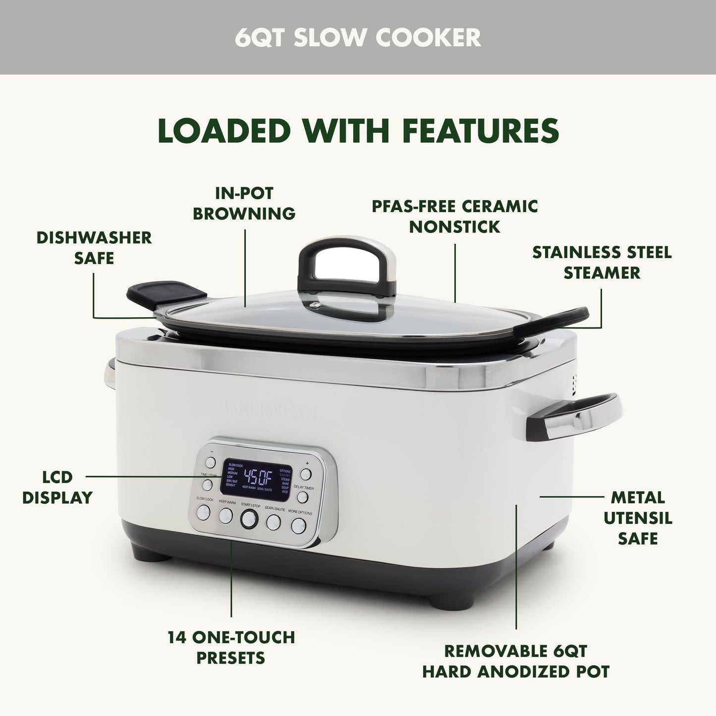 Elite 14-in-1 Nonstick 6QT Electric Slow Cooker, PFAS-Free Ceramic Multi-Cooker, In-Pot Browning, Dishwasher Safe Lid & Removable Crock, Stainless Steel Steamer, Silicone Handles, White (6 Quarts / Cream White)