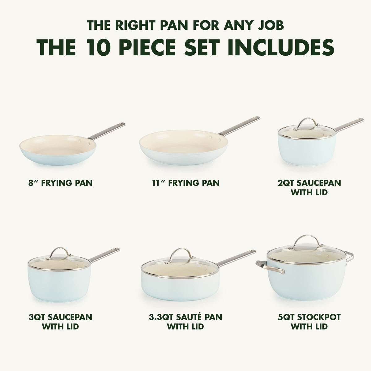 Padova Hard Anodized Healthy Ceramic Nonstick (10 Piece Cookware Set / Light Blue)
