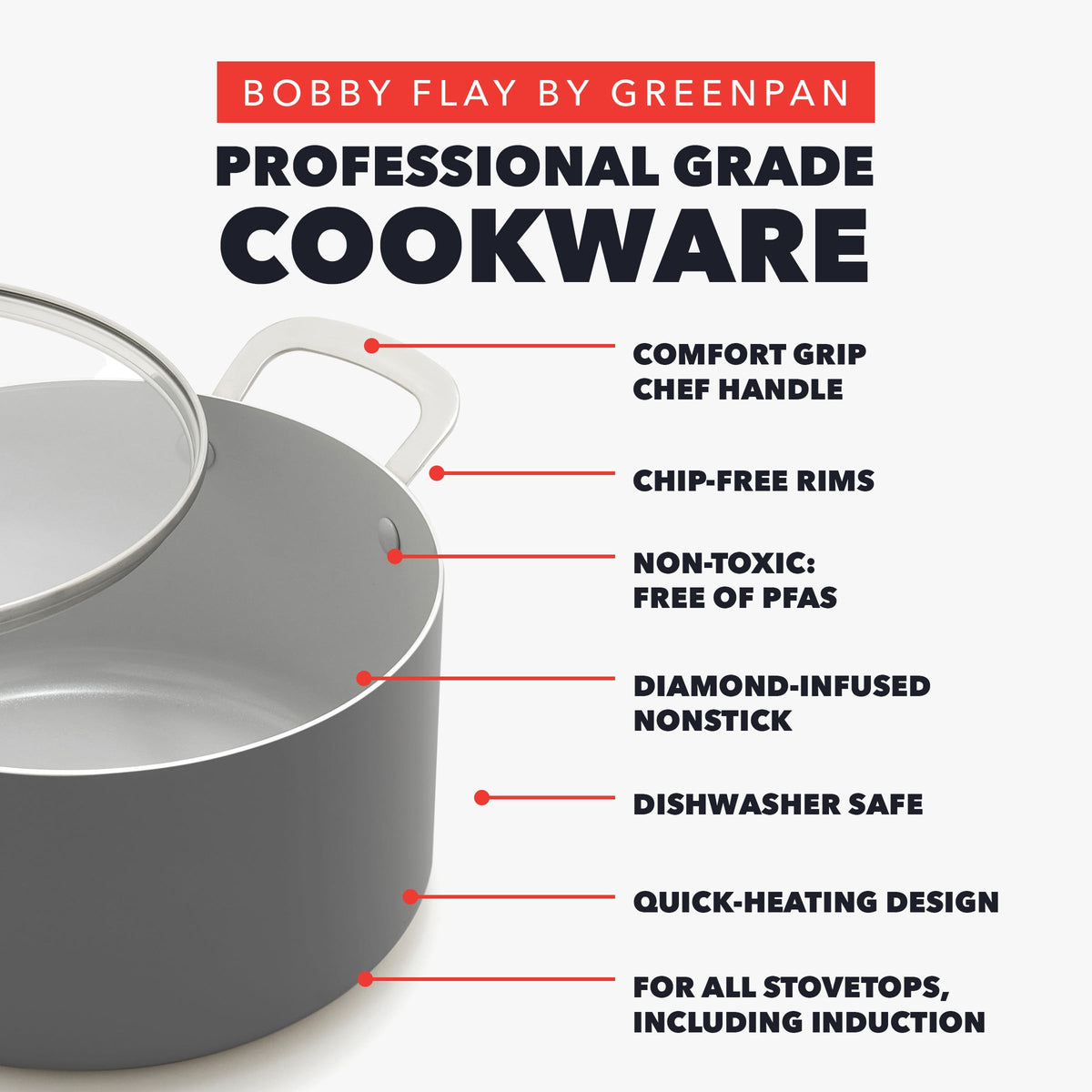 x Bobby Flay 6QT Stockpot with Glass Lid (6 Quarts / Graphite)