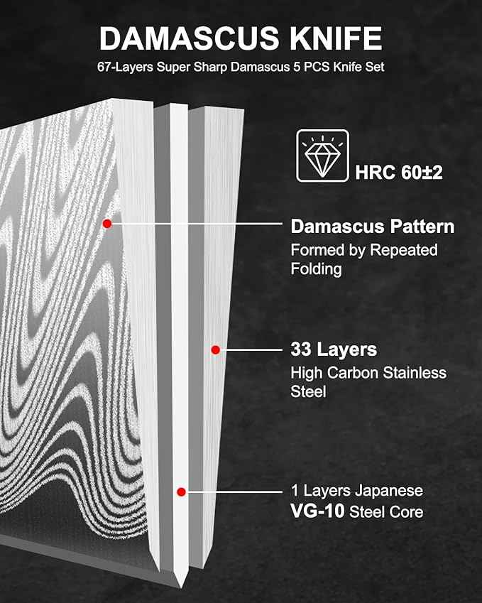 5 Pieces Damascus Knife Set, Japanese Chef Knife Set with Galaxy Pattern Resin Handle, 67-Layers Damascus Steel, Gift Box Included 5" Paring, 6" Boning, 7" Santoku, 8" Chef & 8" Bread Damascus Knives