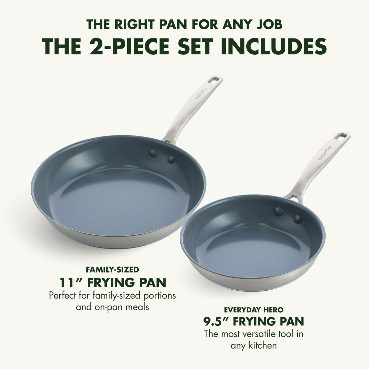 Treviso 9.5” and 11” Frying Pan skillet Set
