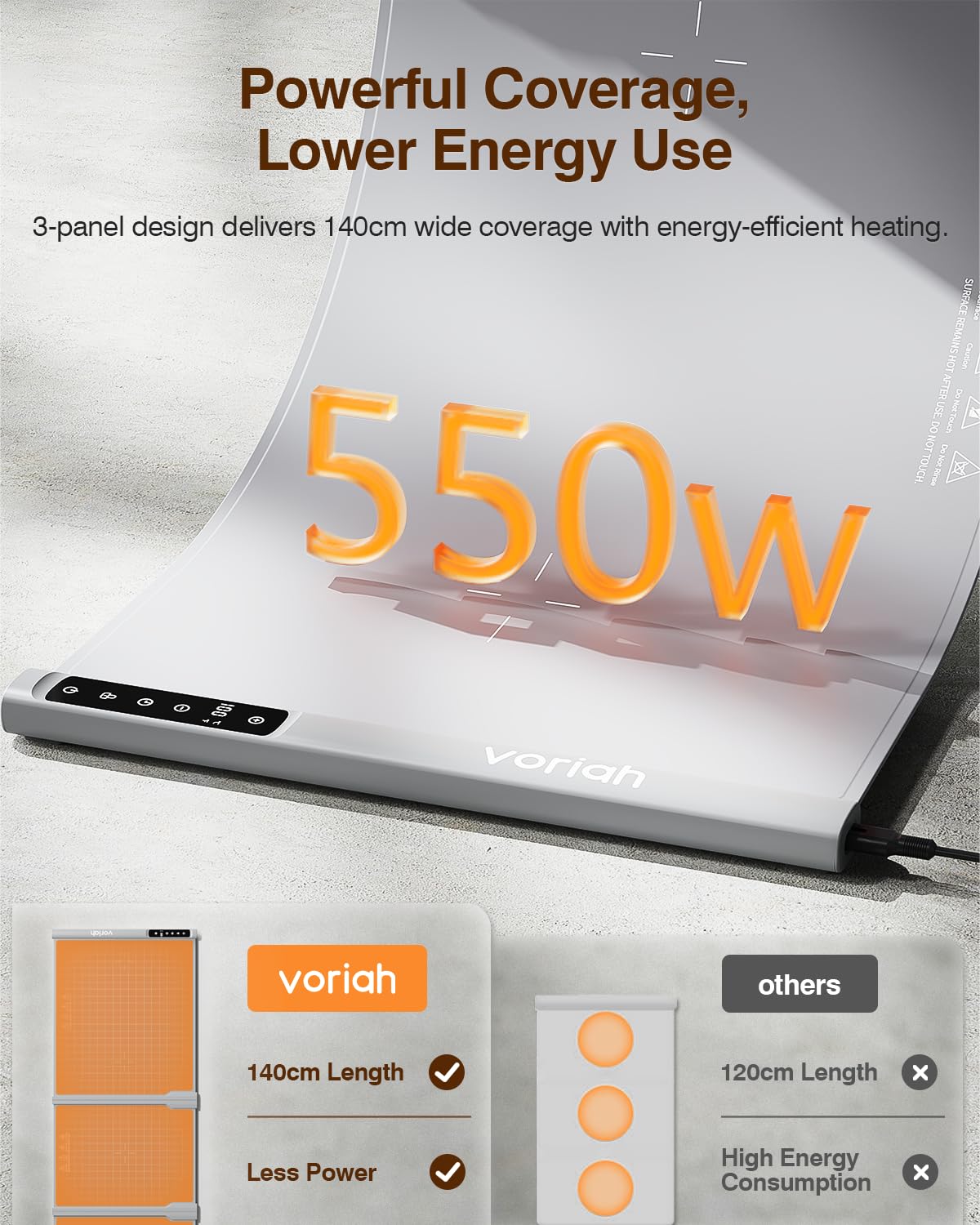 54'' Food Warming Mat with Heat (2X-Large-54*16'' / Silver Gray)
