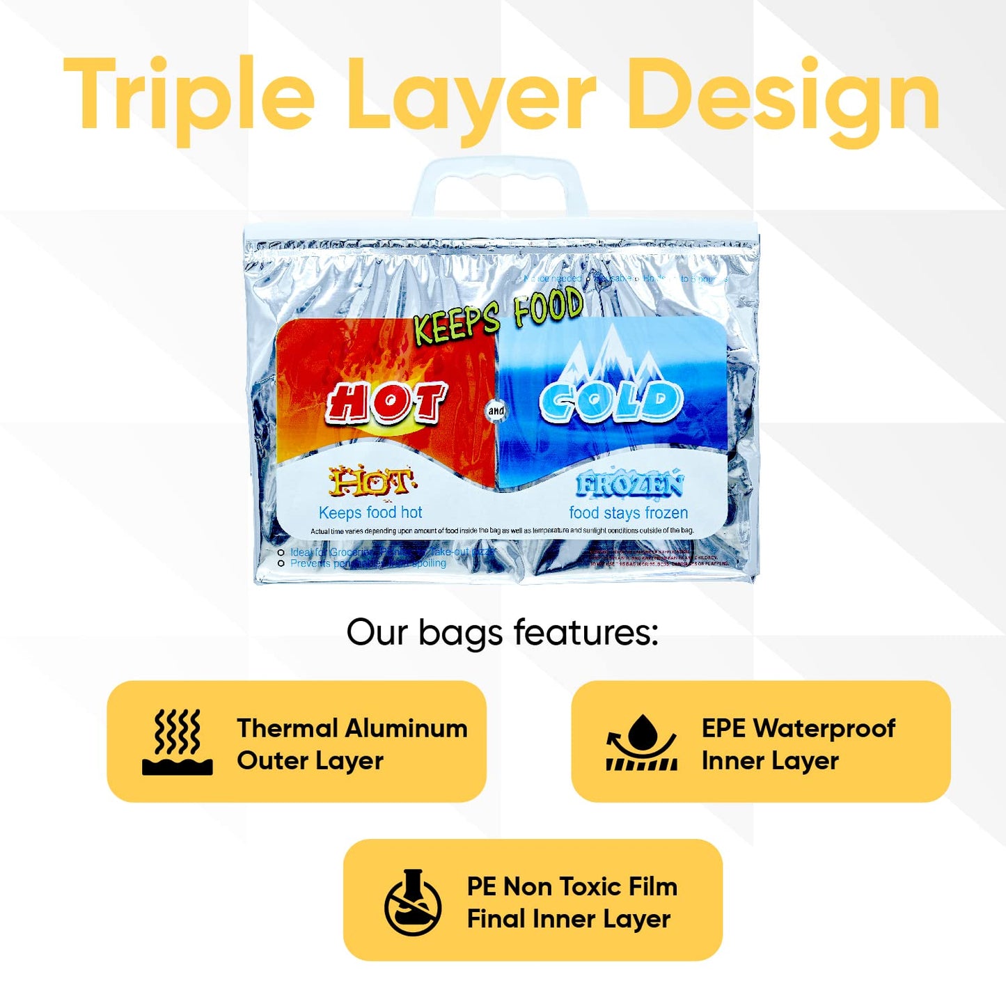 Hot and Cold Insulated Bags for Food Delivery (Small (Lunch Size))