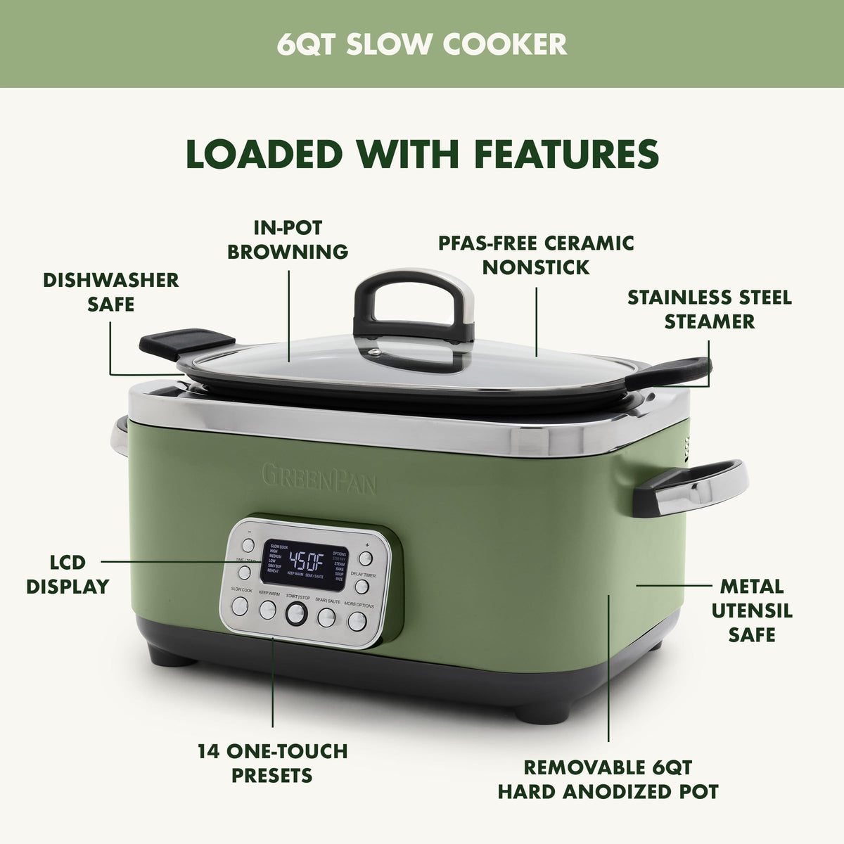 Elite 14-in-1 Nonstick 6QT Electric Slow Cooker, PFAS-Free Ceramic Multi-Cooker, In-Pot Browning, Dishwasher Safe Lid & Removable Crock, Stainless Steel Steamer, Silicone Handles, Sage Green (6 Quarts / Sage Green)