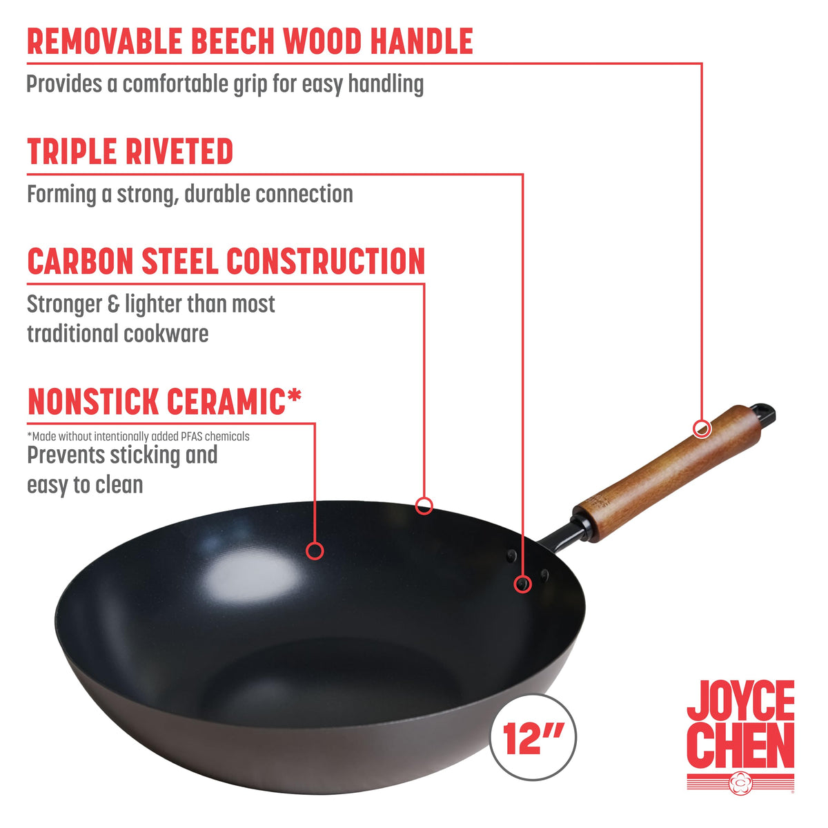 Classic Series 12 (12-Inch Stir Fry Pan)