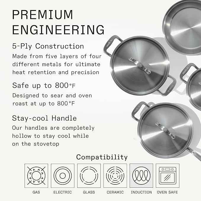 Made In Cookware – 7 Piece Stainless Steel Cookware Set – 5-Ply Stainless Clad – Includes Frying Pan, Saucepan, Saute Pan, Stock Pot – Professional Cookware – Crafted in Italy – Induction Compatible