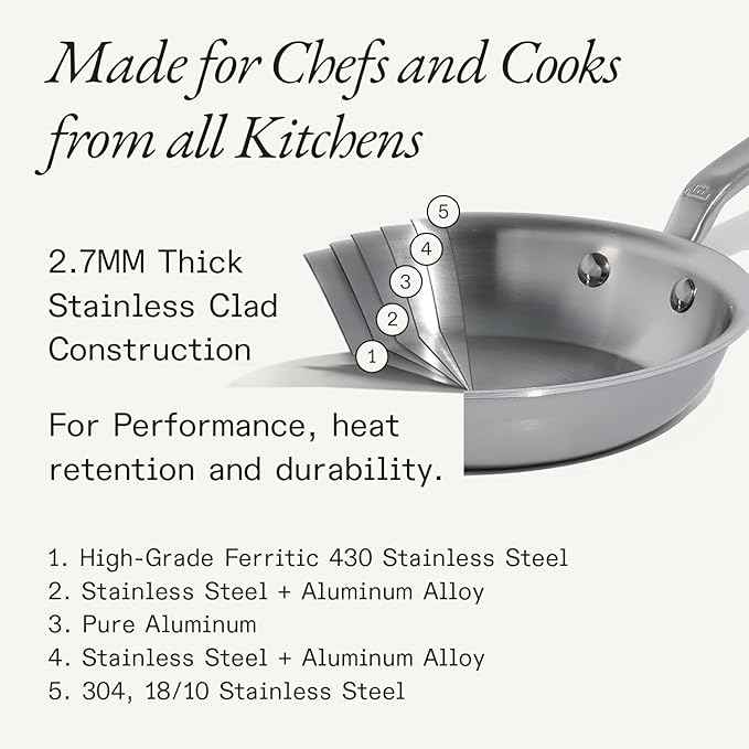 Made In Cookware | 10 Piece Stainless Steel Pot and Pan Set | 5 Ply Clad - Includes Stainless Steel Frying Pans, Saucepans, Saucier and Stock Pot W/Lid | Professional Cookware | Crafted in Italy
