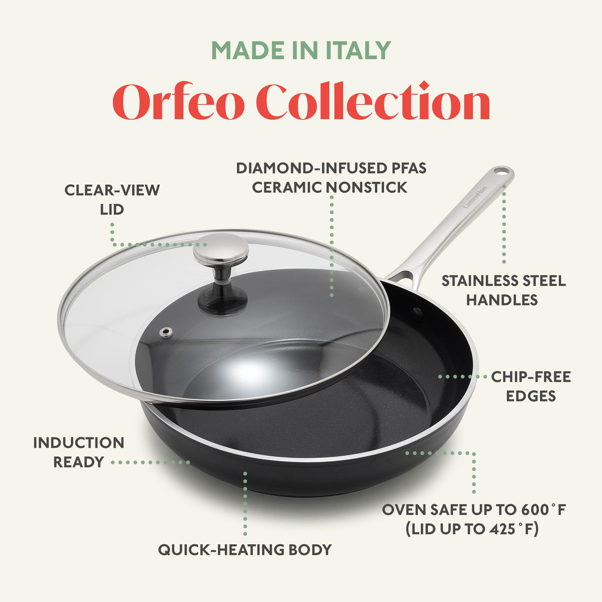 Orfeo 3QT Nonstick Saute Pan with Lid (3QT Saute Pan with Lid / Black)